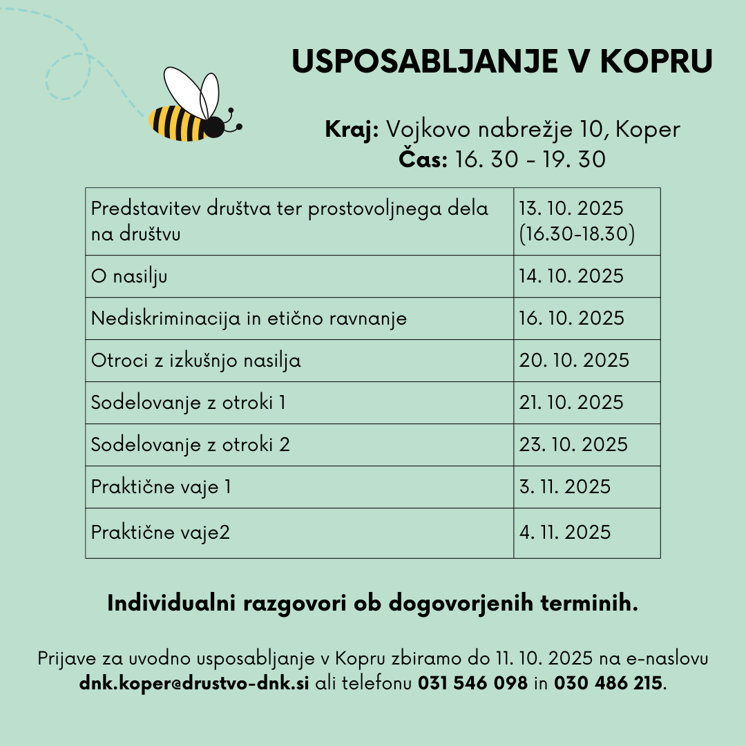 2025 usposabljanje Kp